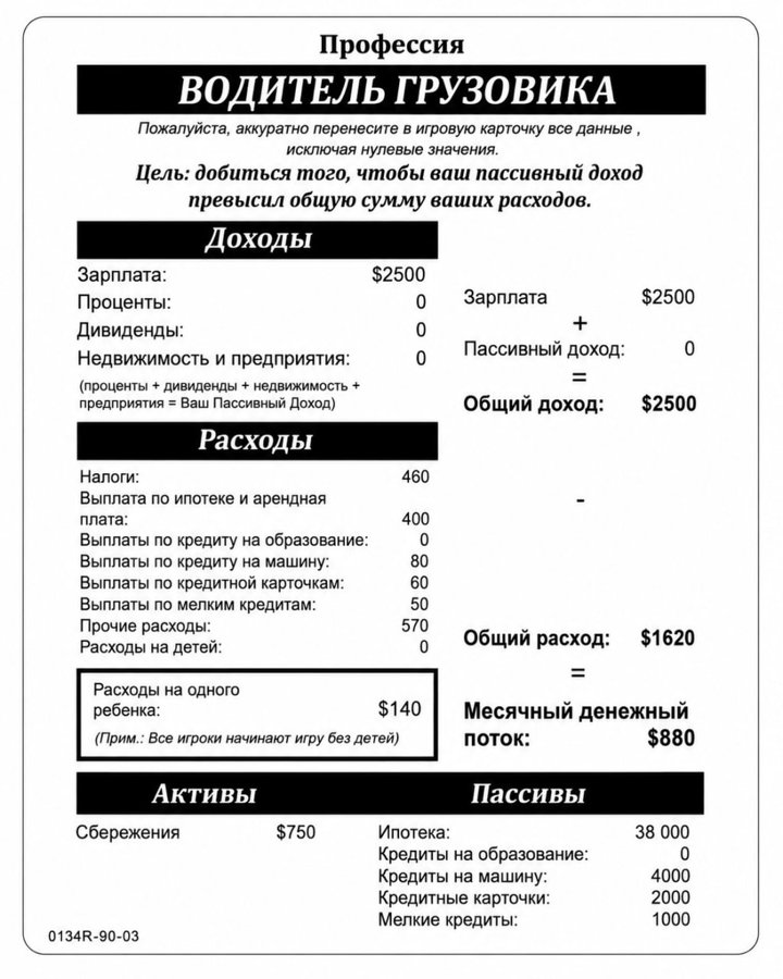 Пример карты профессии: водитель грузовика